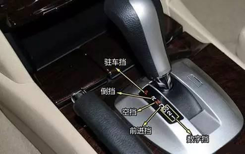 汽車行業翻譯技巧